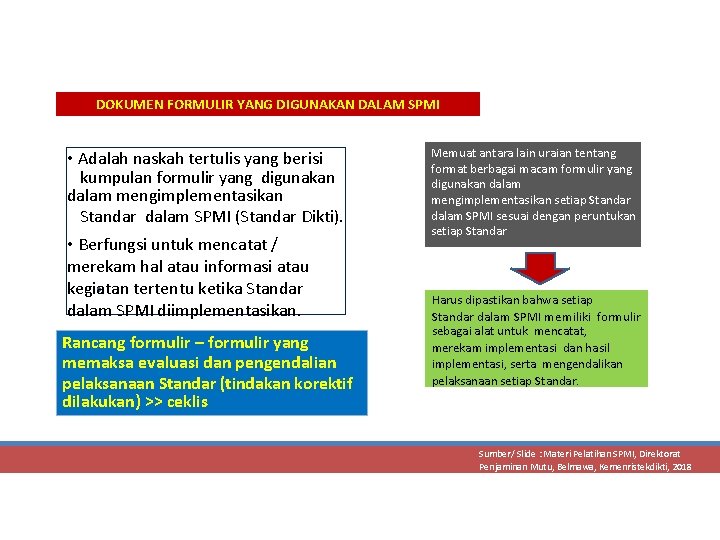 DOKUMEN FORMULIR YANG DIGUNAKAN DALAM SPMI • Adalah naskah tertulis yang berisi kumpulan formulir