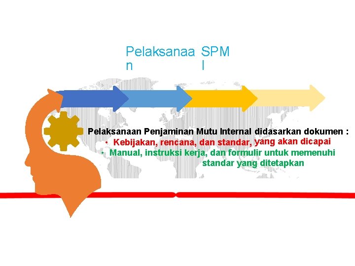 Pelaksanaa SPM n I Pelaksanaan Penjaminan Mutu Internal didasarkan dokumen : • Kebijakan, rencana,