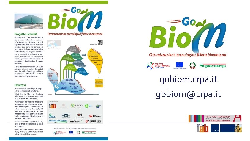 gobiom. crpa. it gobiom@crpa. it Go. Bio. M – Bio. Energy Village Cremona, 26