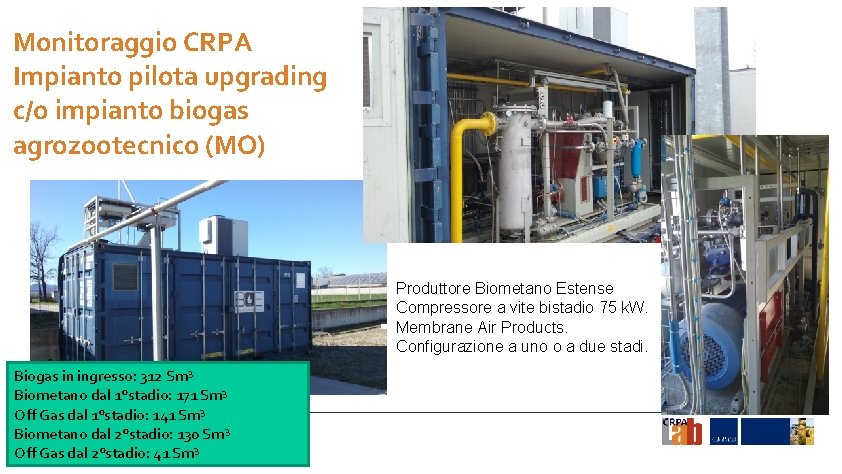 Monitoraggio CRPA Impianto pilota upgrading c/o impianto biogas agrozootecnico (MO) Produttore Biometano Estense Compressore