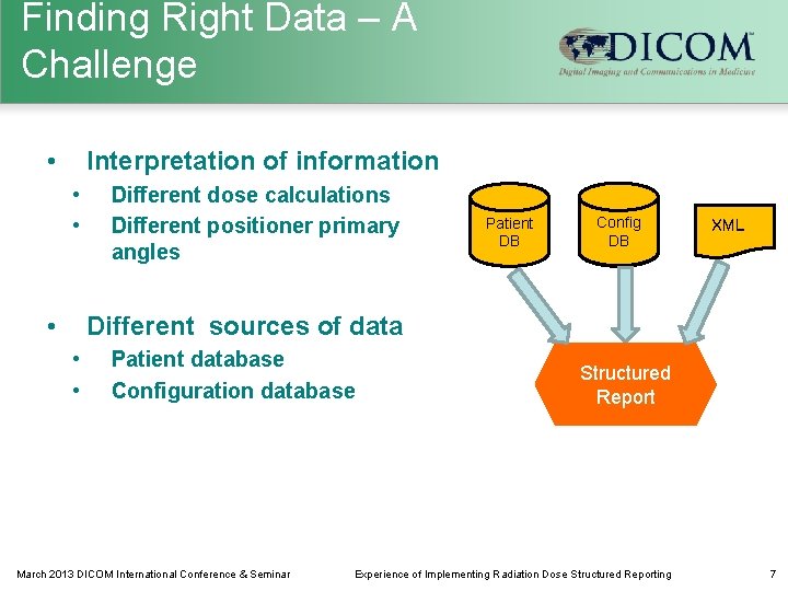 Finding Right Data – A Challenge • Interpretation of information • • • Different