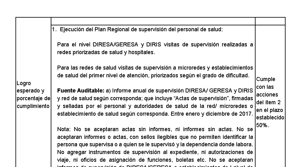 1. Ejecución del Plan Regional de supervisión del personal de salud: Para el nivel