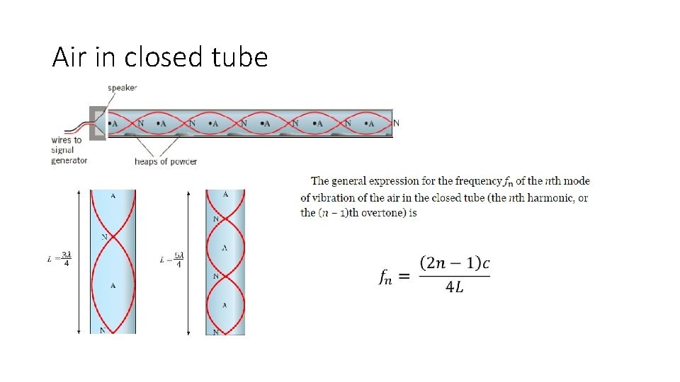 Air in closed tube 