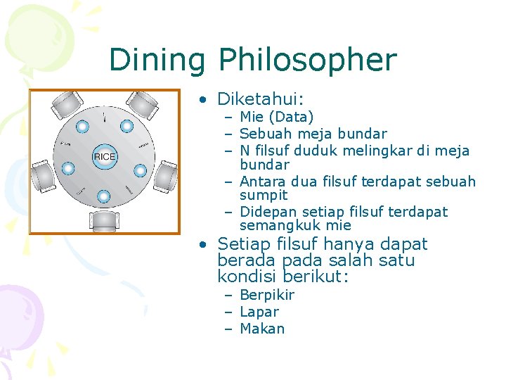 Dining Philosopher • Diketahui: – Mie (Data) – Sebuah meja bundar – N filsuf