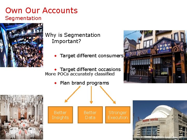 Own Our Accounts Segmentation Why is Segmentation Important? • Target different consumers • Target