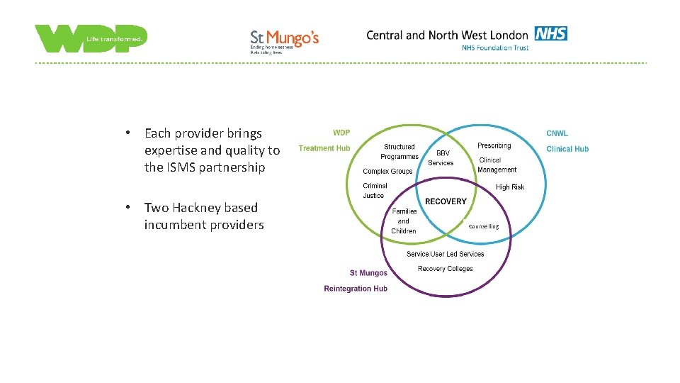  • Each provider brings expertise and quality to the ISMS partnership • Two