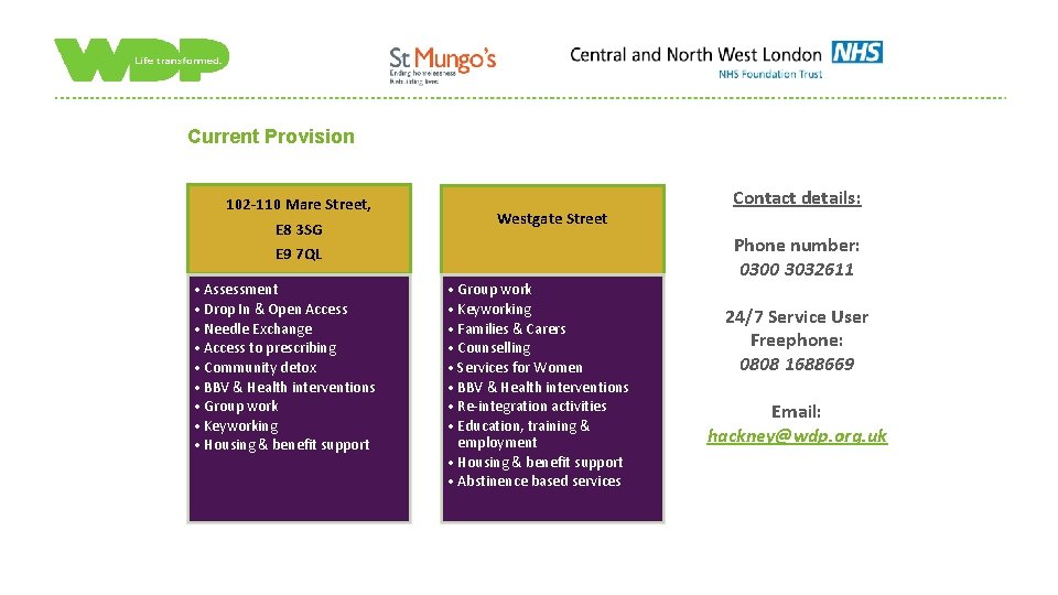 Current Provision 102 -110 Mare Street, E 8 3 SG E 9 7 QL