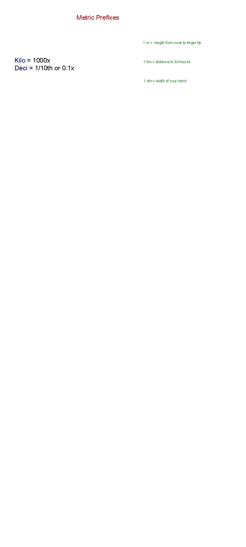 Metric Prefixes 1 m = length from nose to finger tip Kilo = 1000