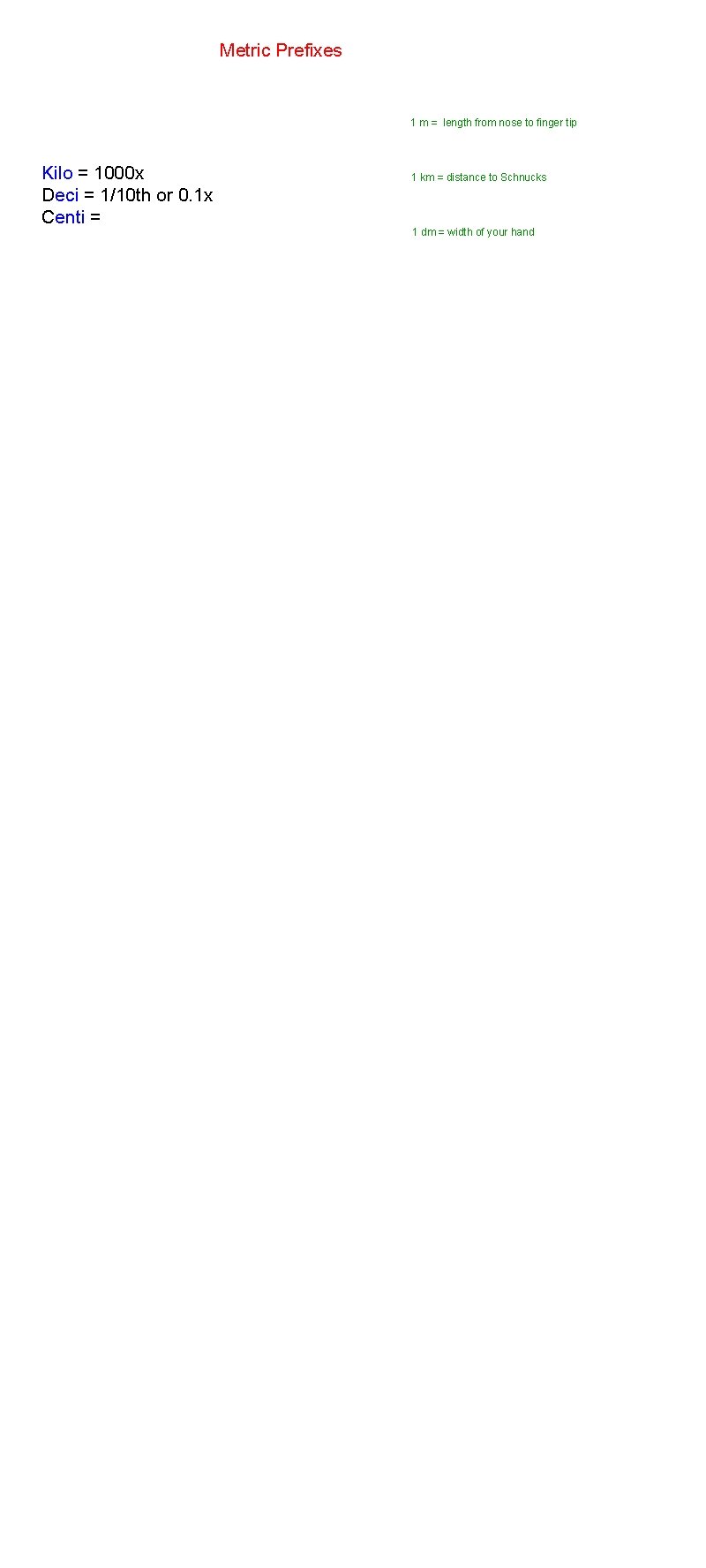 Metric Prefixes 1 m = length from nose to finger tip Kilo = 1000