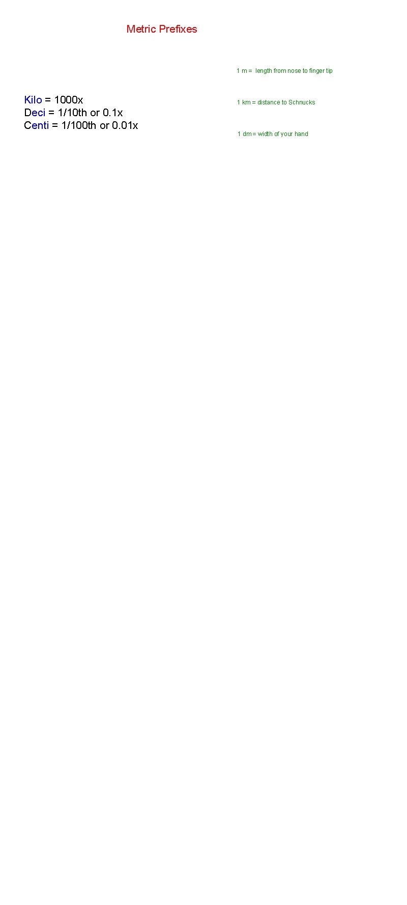 Metric Prefixes 1 m = length from nose to finger tip Kilo = 1000