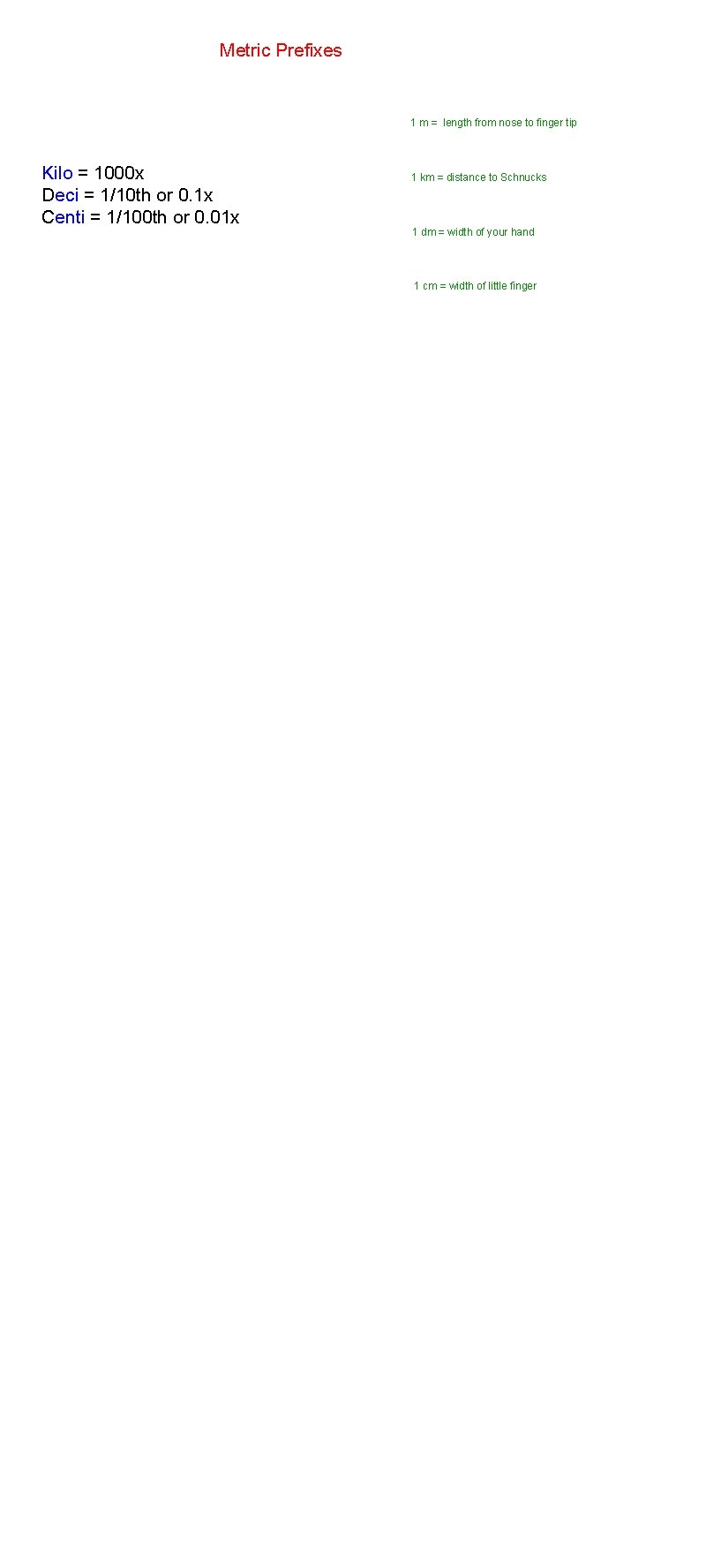Metric Prefixes 1 m = length from nose to finger tip Kilo = 1000