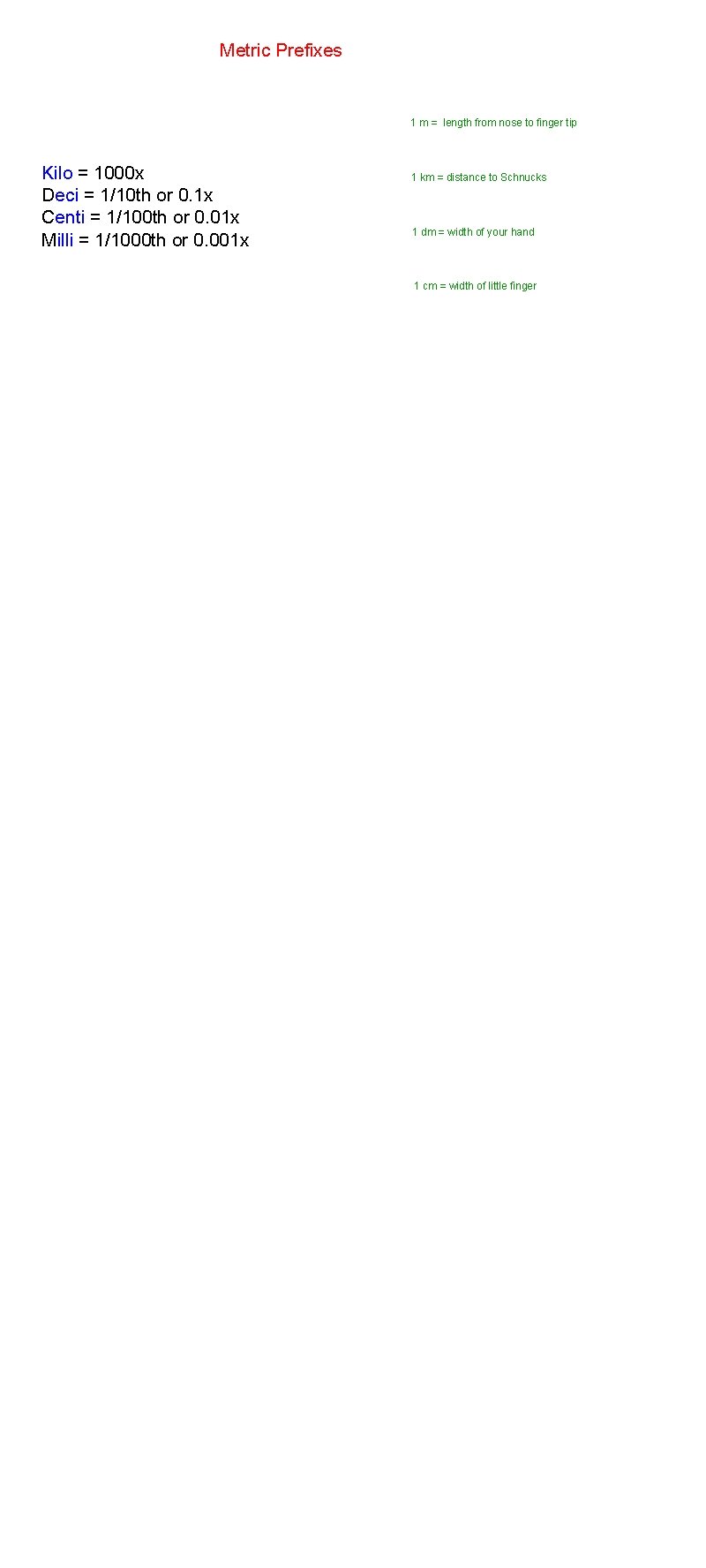 Metric Prefixes 1 m = length from nose to finger tip Kilo = 1000