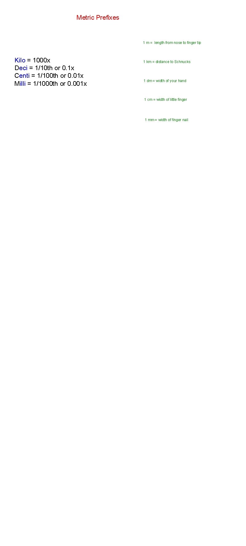 Metric Prefixes 1 m = length from nose to finger tip Kilo = 1000