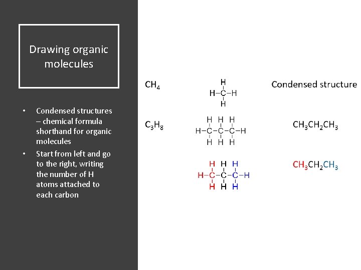 Drawing organic molecules • • Condensed structures – chemical formula shorthand for organic molecules