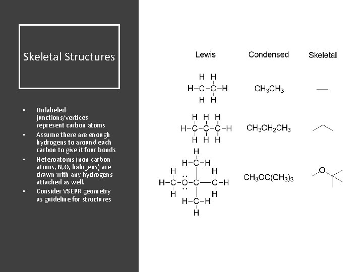 Skeletal Structures • • Unlabeled junctions/vertices represent carbon atoms Assume there are enough hydrogens