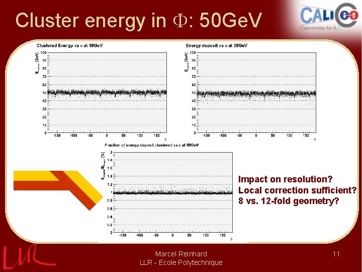 Cluster energy in : 50 Ge. V Impact on resolution? Local correction sufficient? 8