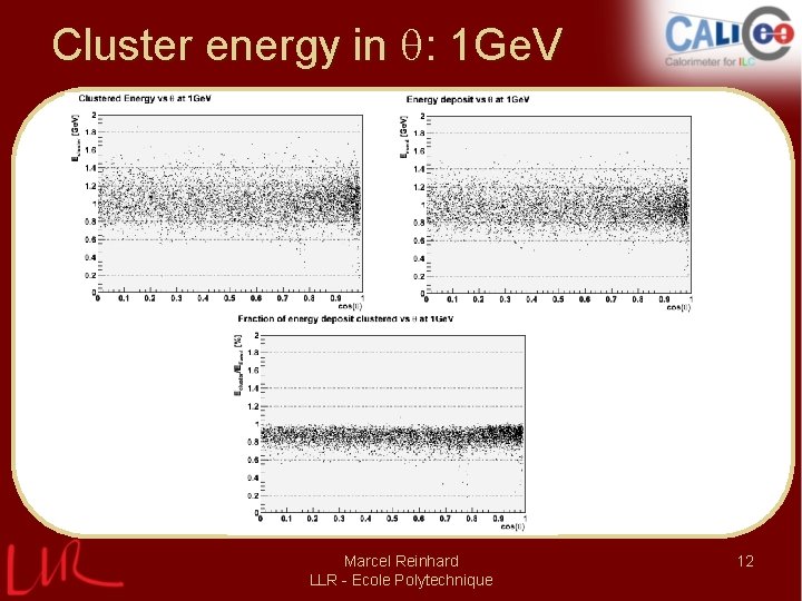 Cluster energy in : 1 Ge. V Marcel Reinhard LLR - Ecole Polytechnique 12