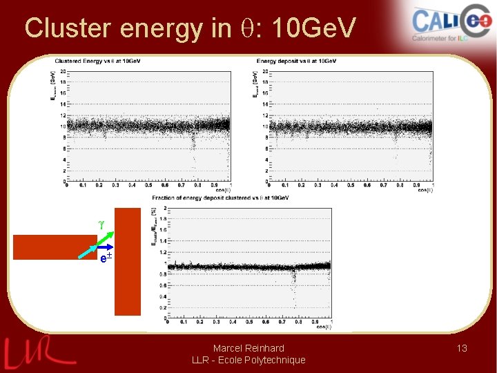 Cluster energy in : 10 Ge. V γ e Marcel Reinhard LLR - Ecole