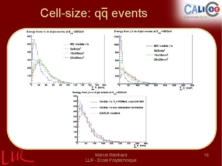 _ Cell-size: qq events Marcel Reinhard LLR - Ecole Polytechnique 16 