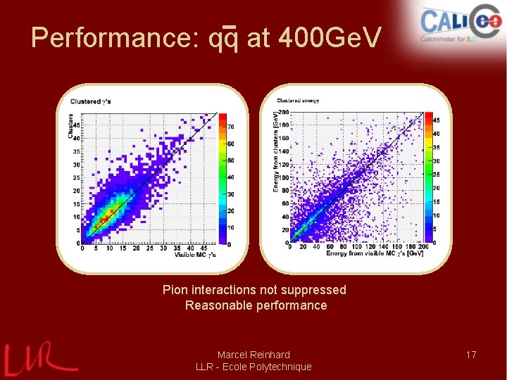 _ Performance: qq at 400 Ge. V Pion interactions not suppressed Reasonable performance Marcel