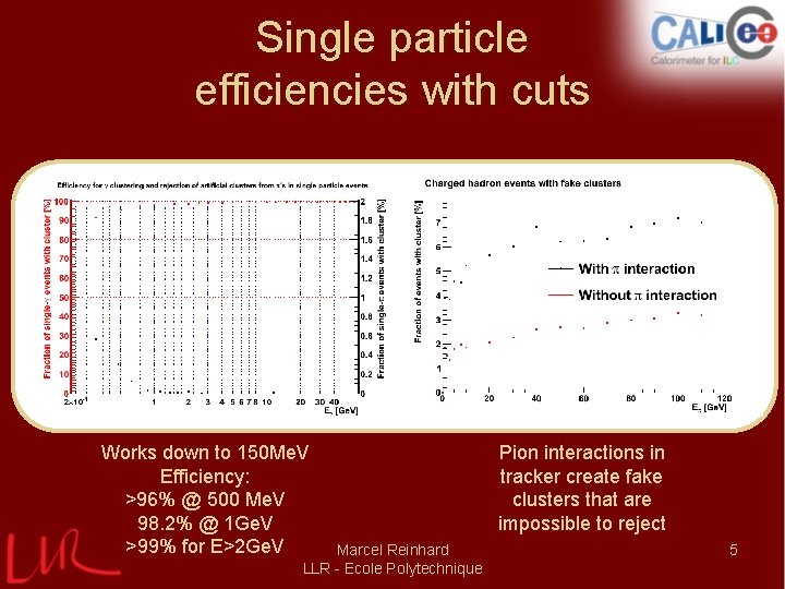 Single particle efficiencies with cuts Works down to 150 Me. V Efficiency: >96% @