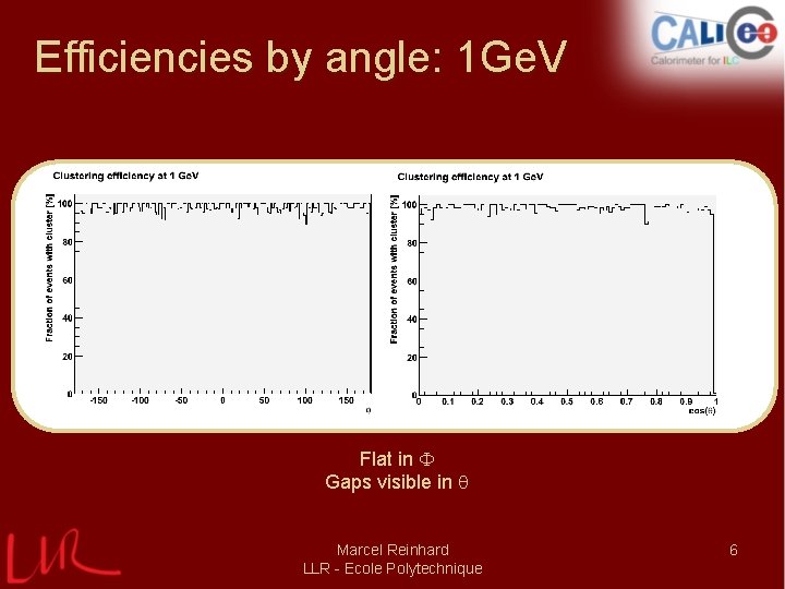 Efficiencies by angle: 1 Ge. V Flat in Gaps visible in Marcel Reinhard LLR