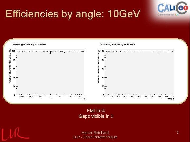 Efficiencies by angle: 10 Ge. V Flat in Gaps visible in Marcel Reinhard LLR
