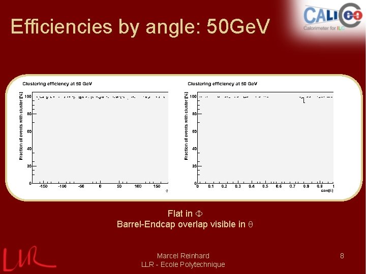 Efficiencies by angle: 50 Ge. V Flat in Barrel-Endcap overlap visible in Marcel Reinhard