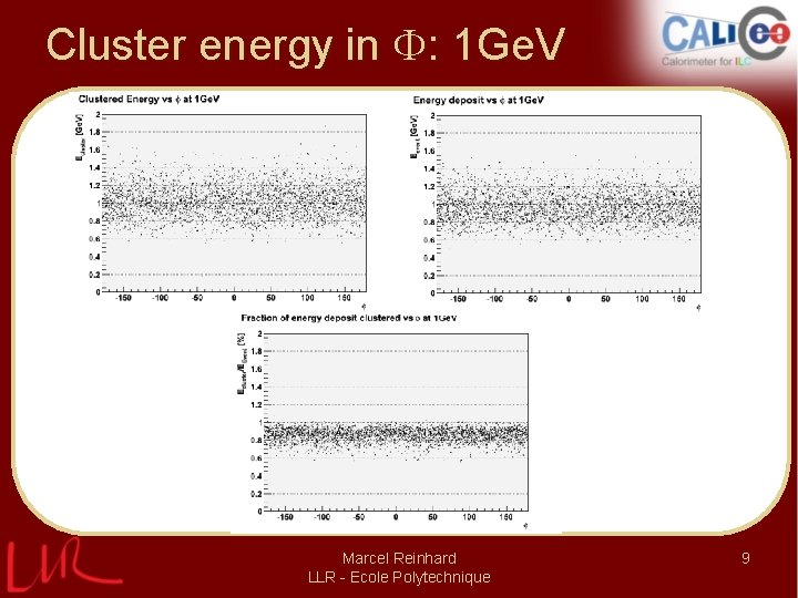 Cluster energy in : 1 Ge. V Marcel Reinhard LLR - Ecole Polytechnique 9