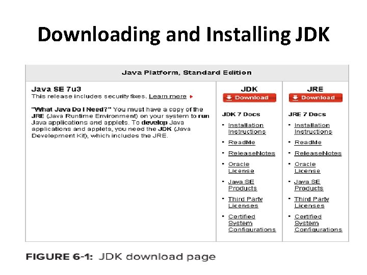 Downloading and Installing JDK 