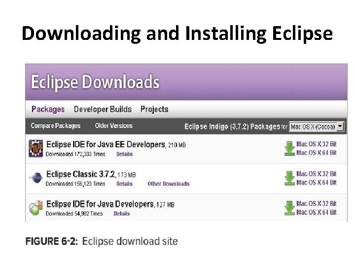 Downloading and Installing Eclipse 