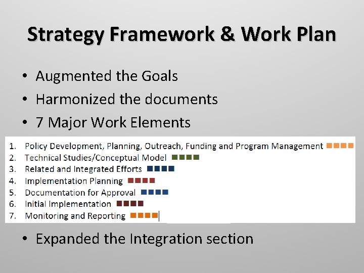 Strategy Framework & Work Plan • Augmented the Goals • Harmonized the documents •