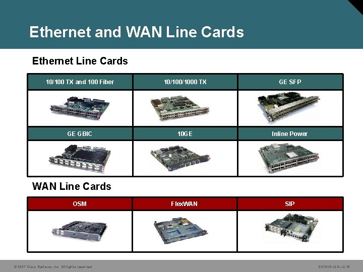 Ethernet and WAN Line Cards Ethernet Line Cards 10/100 TX and 100 Fiber 10/1000