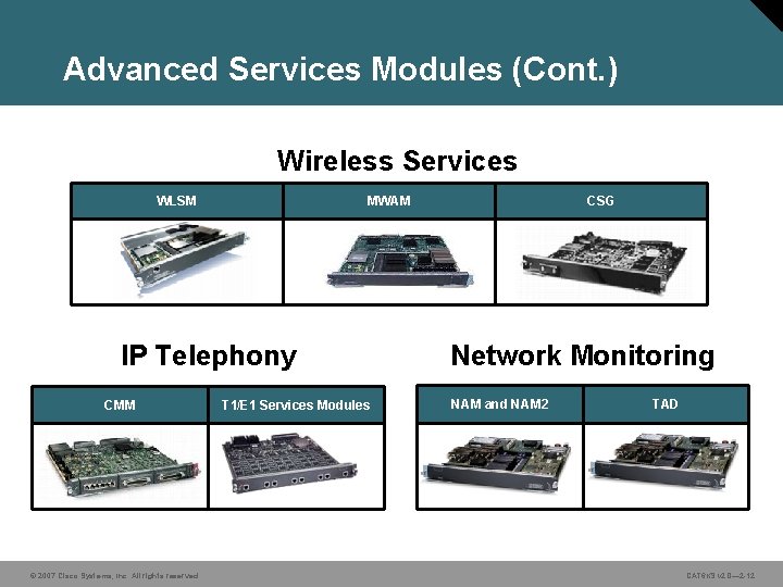 Advanced Services Modules (Cont. ) Wireless Services WLSM MWAM IP Telephony CMM T 1/E
