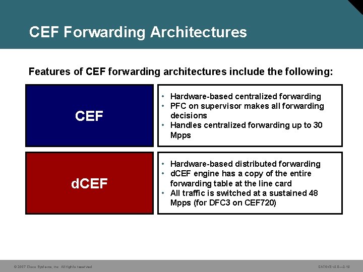 CEF Forwarding Architectures Features of CEF forwarding architectures include the following: CEF • Hardware-based