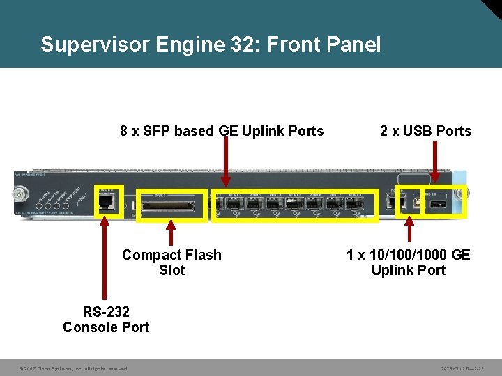 Supervisor Engine 32: Front Panel 8 x SFP based GE Uplink Ports Compact Flash