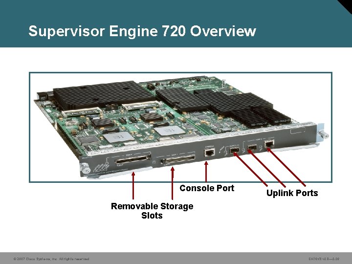 Supervisor Engine 720 Overview Console Port Uplink Ports Removable Storage Slots © 2007 Cisco
