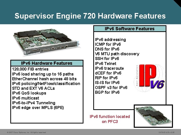 Supervisor Engine 720 Hardware Features IPv 6 Software Features IPv 6 Hardware Features 128,