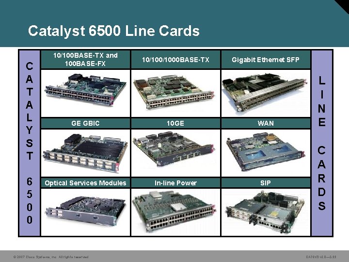 Catalyst 6500 Line Cards C A T A L Y S T 6 5