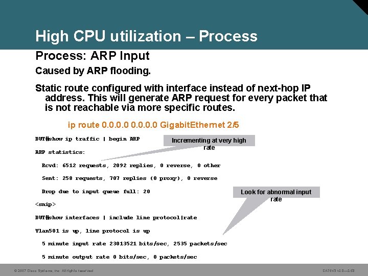 High CPU utilization – Process: ARP Input Caused by ARP flooding. Static route configured