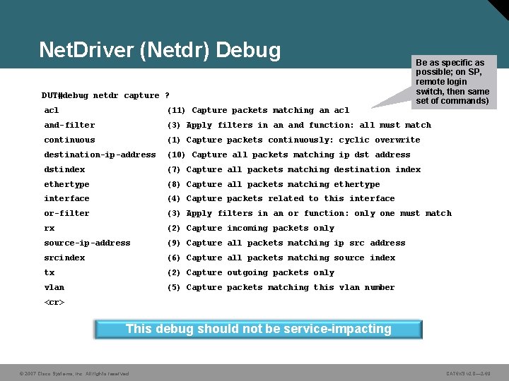 Net. Driver (Netdr) Debug DUT#debug netdr capture ? Be as specific as possible; on