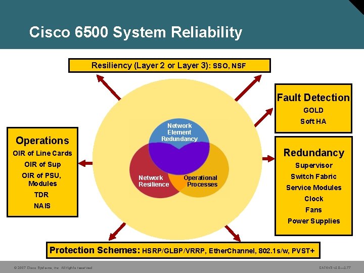 Cisco 6500 System Reliability Resiliency (Layer 2 or Layer 3): SSO, NSF Fault Detection
