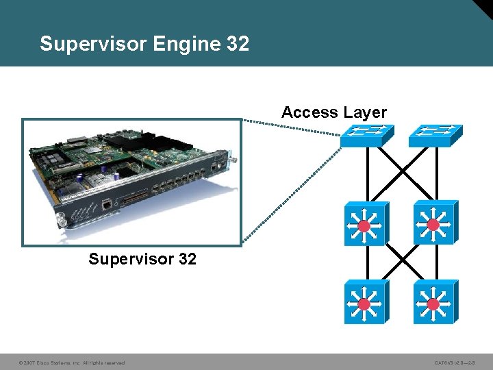 Supervisor Engine 32 Access Layer Supervisor 32 © 2007 Cisco Systems, Inc. All rights