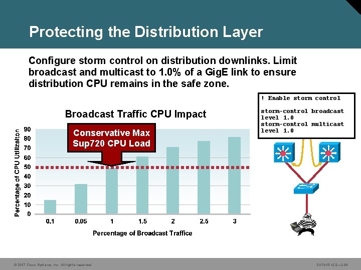 Protecting the Distribution Layer Configure storm control on distribution downlinks. Limit broadcast and multicast