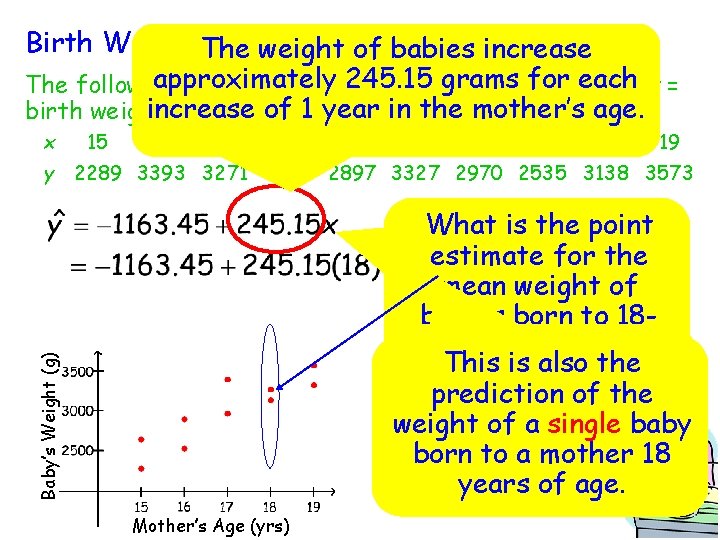 Birth Weight The Continued. . babies increase weight. of approximately 245. 15 grams for