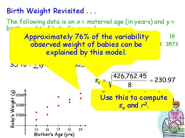 Birth Weight Revisited. . . The following data is on x = maternal age