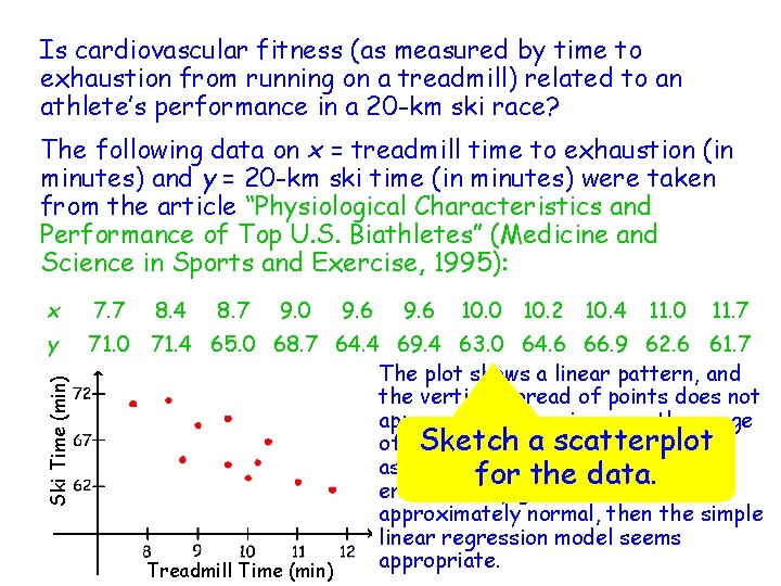 Is cardiovascular fitness (as measured by time to exhaustion from running on a treadmill)