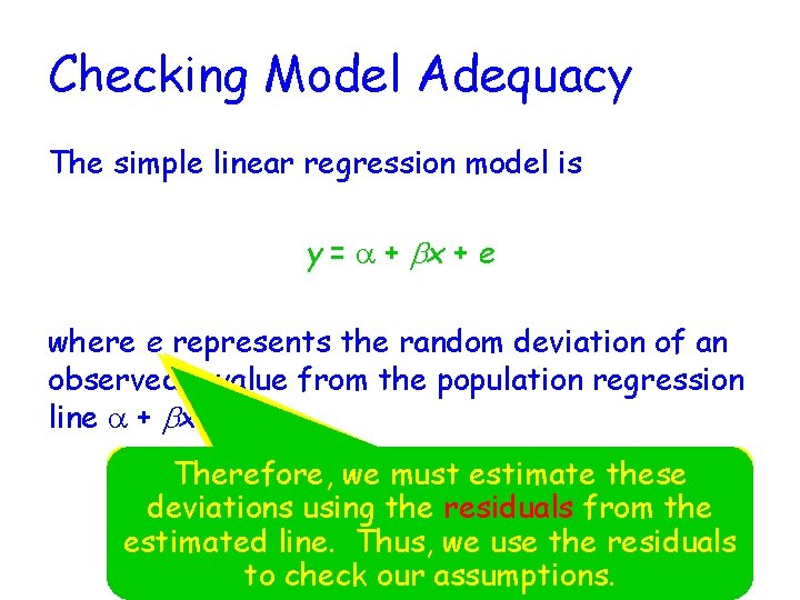 Checking Model Adequacy The simple linear regression model is y = a + bx