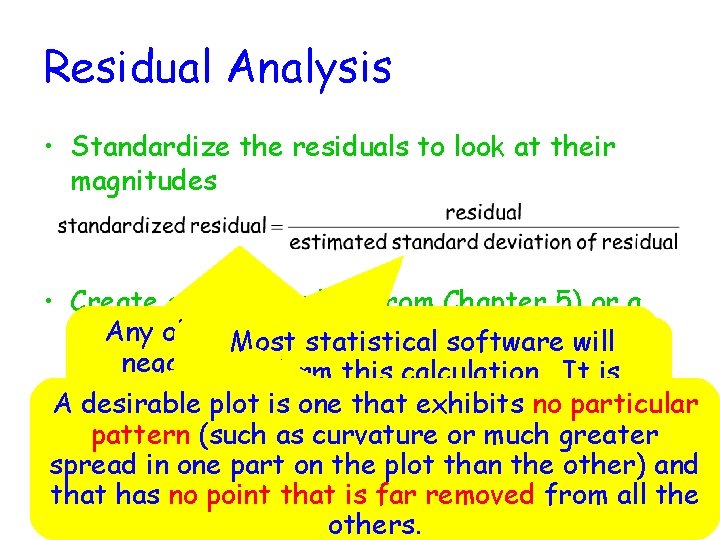 Residual Analysis • Standardize the residuals to look at their magnitudes • Create a