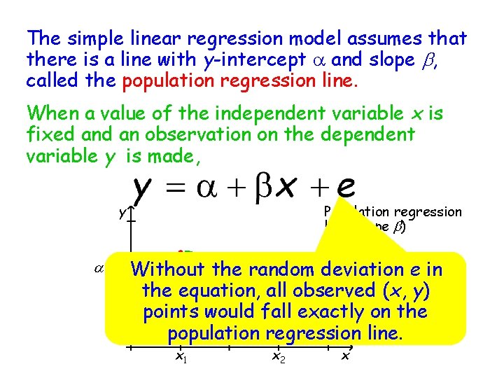 The simple linear regression model assumes that there is a line with y-intercept a